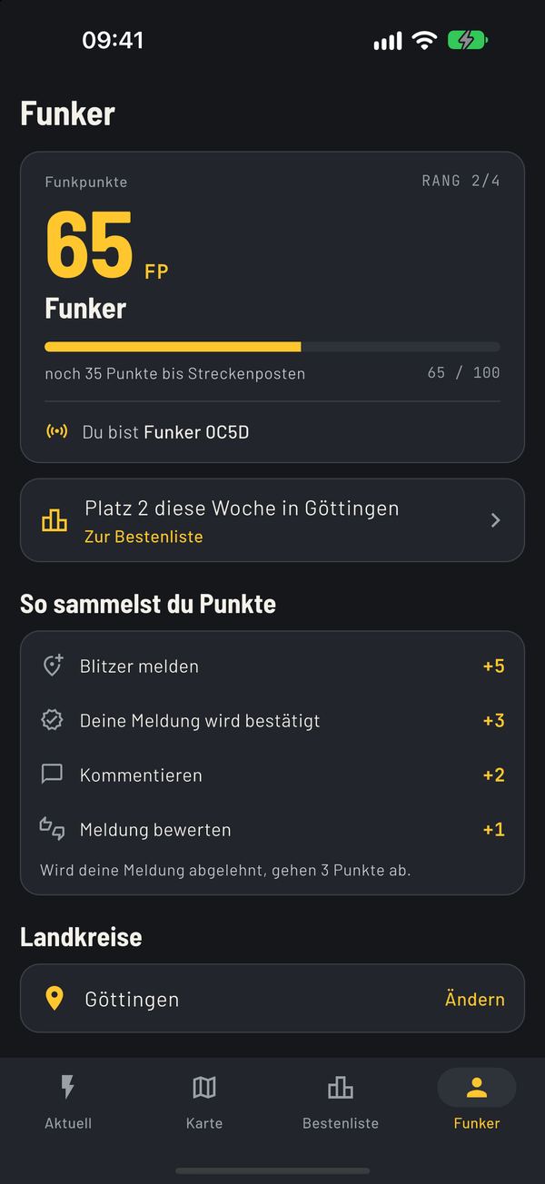 Reiter Funker: 65 Funkpunkte, Rang Funker, Fortschritt bis Streckenposten und die Übersicht, wofür es Punkte gibt